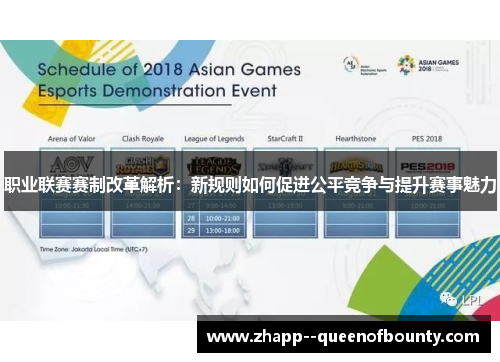 职业联赛赛制改革解析:新规则如何促进公平竞争与提升赛事魅力 职业联赛赛制改革解析:新规则如何促进公平竞争与提升赛事魅力