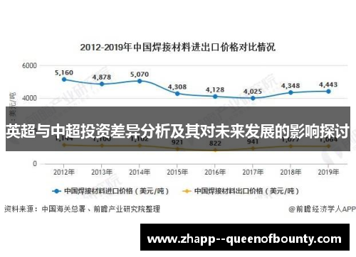 英超与中超投资差异分析及其对未来发展的影响探讨 英超与中超投资差异分析及其对未来发展的影响探讨