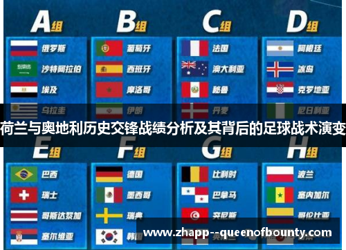 荷兰与奥地利历史交锋战绩分析及其背后的足球战术演变 荷兰与奥地利历史交锋战绩分析及其背后的足球战术演变