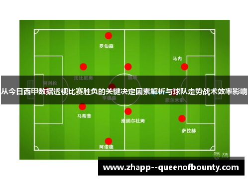 从今日西甲数据透视比赛胜负的关键决定因素解析与球队走势战术效率影响