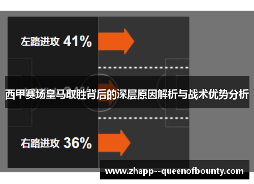 西甲赛场皇马取胜背后的深层原因解析与战术优势分析 西甲赛场皇马取胜背后的深层原因解析与战术优势分析