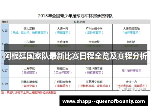 阿根廷国家队最新比赛日程全览及赛程分析