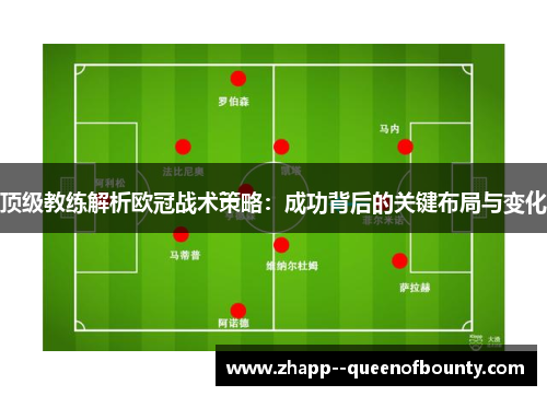 顶级教练解析欧冠战术策略：成功背后的关键布局与变化