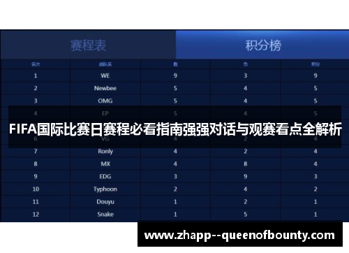 FIFA国际比赛日赛程必看指南强强对话与观赛看点全解析