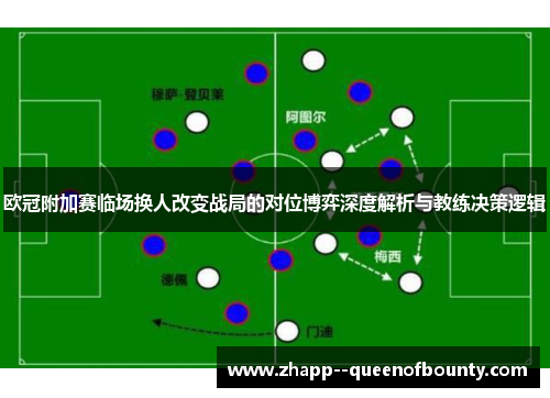 欧冠附加赛临场换人改变战局的对位博弈深度解析与教练决策逻辑