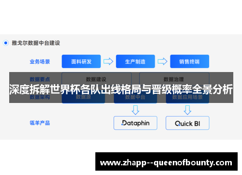 深度拆解世界杯各队出线格局与晋级概率全景分析