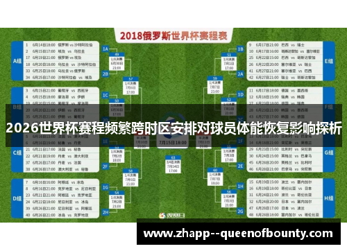 2026世界杯赛程频繁跨时区安排对球员体能恢复影响探析 2026世界杯赛程频繁跨时区安排对球员体能恢复影响探析