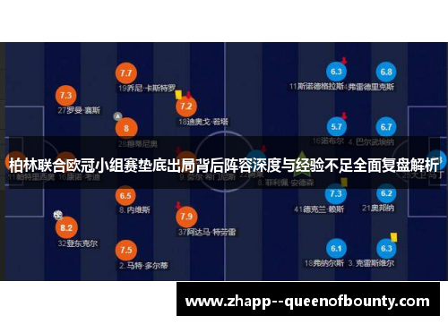 柏林联合欧冠小组赛垫底出局背后阵容深度与经验不足全面复盘解析 柏林联合欧冠小组赛垫底出局背后阵容深度与经验不足全面复盘解析